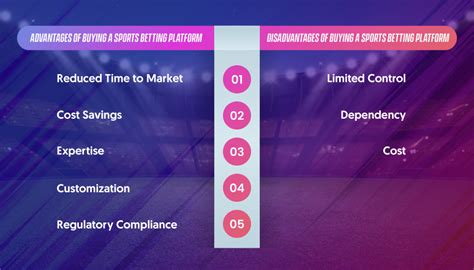 disadvantage of master betting|Gambling or betting: advantages and disadvantages .